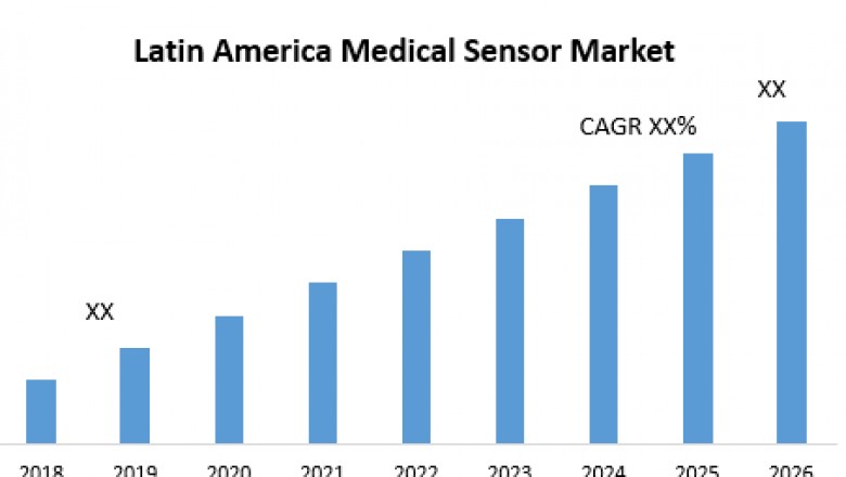 Latin America Medical Sensor Market -Industry Analysis and Market