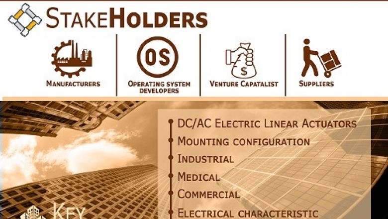 Electric Linear Actuator Market is expected to witness a growth of 6.41% from 2019-2026 and reach USD 26.26 Billion by 2026