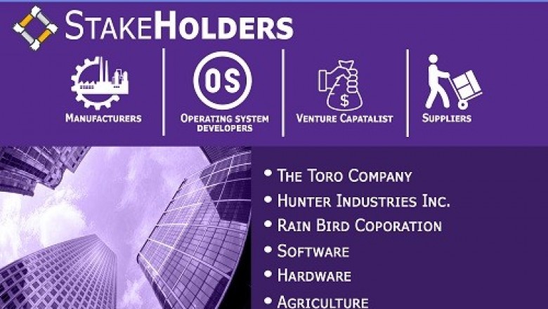 Europe And Mena Smart Irrigation Market is expected to reach USD 855.0 Million by 2026