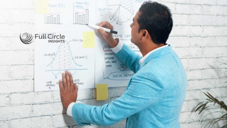Martech Leader Full Circle Insights Wins 2021 BIG Innovation Award