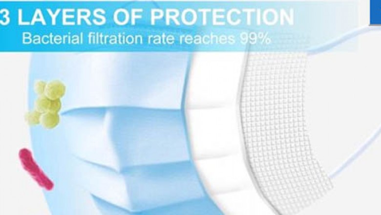 N95 mask manufacturing service provider and wholesale