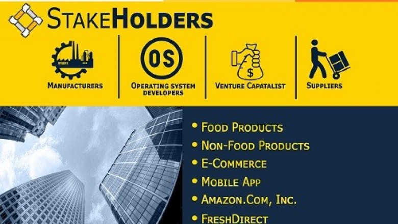 U.S. Online Grocery Market is projected to reach USD 27.4 Billion by 2026, growing at a CAGR of 9.36% from 2019 to 2026