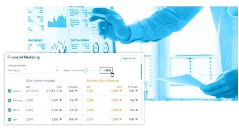 Top Approaches for Restructuring Your Small Business Debt