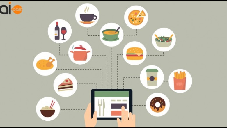 Benefits of Online Ordering System