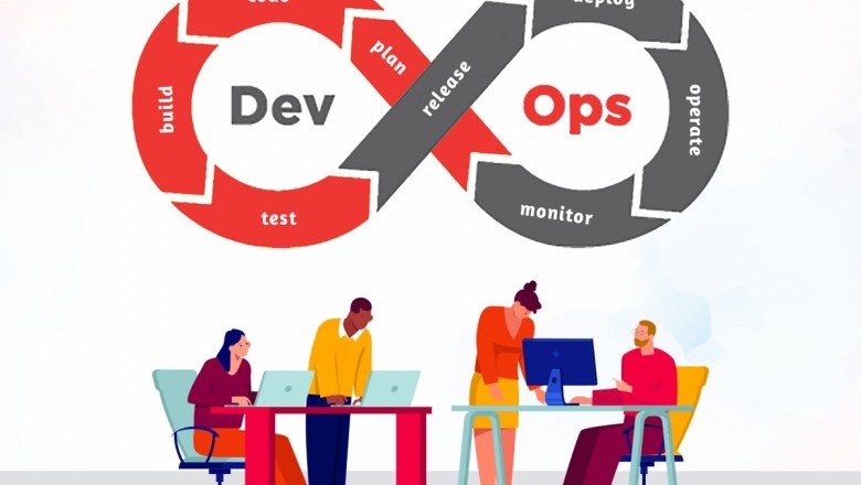 Top DevOps Consulting Service Provider Company in UAE | Cloud Solutions