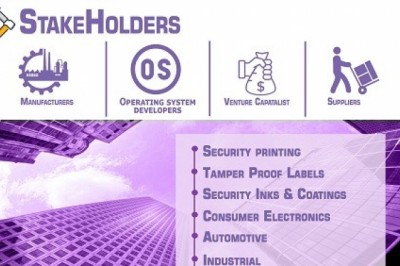 Authentication and Brand Protection Market is projected to reach USD 7.66 Billion by 2026, growing at a CAGR of 8.66% from 2019 to 2026