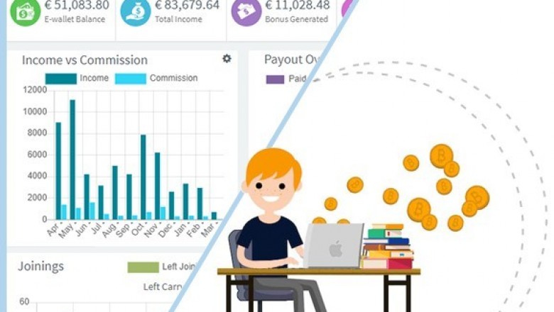 Bitcoin MLM Plan Software