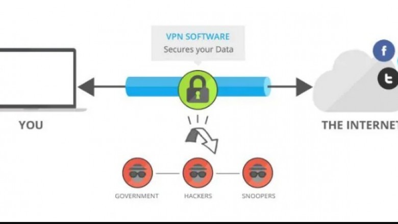 mejoresvpn