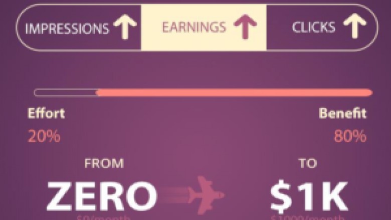 How to Make an Extra $1,000 a Month