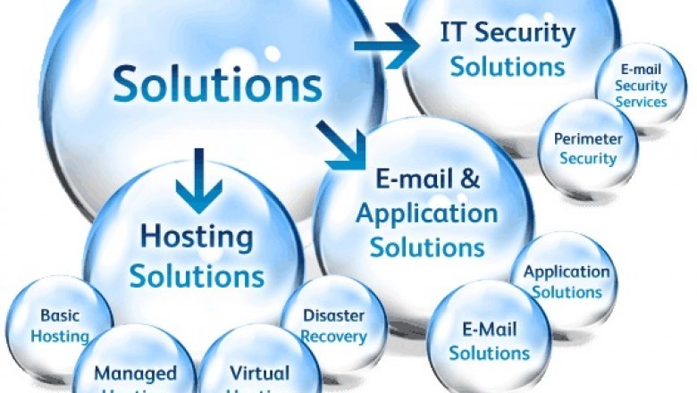 IT services and solutions for your business