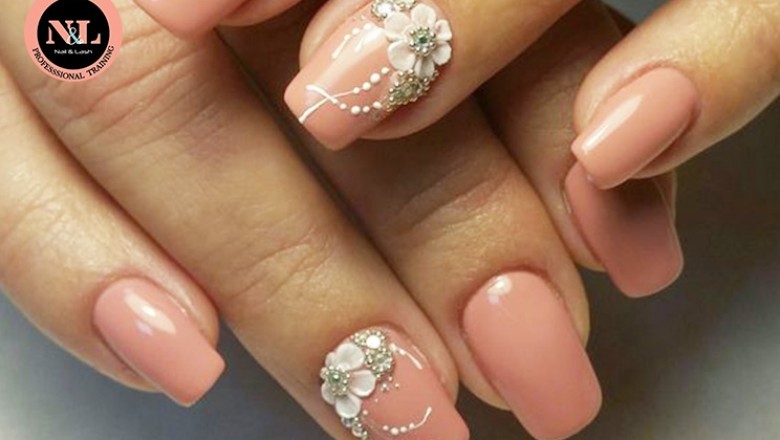 A Brief History of Eyelash Extension