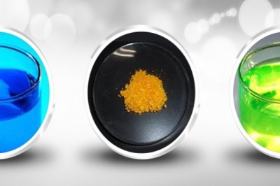 When and How to Buy from Acid Dyes Manufacturer?