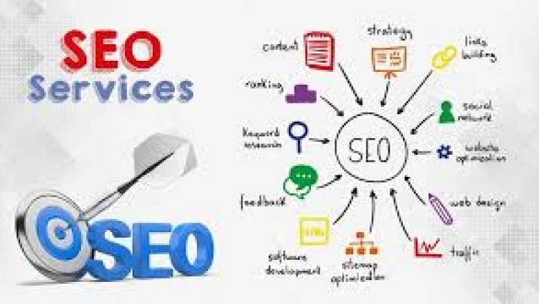 Brainwork Technologies: Your SEO expert