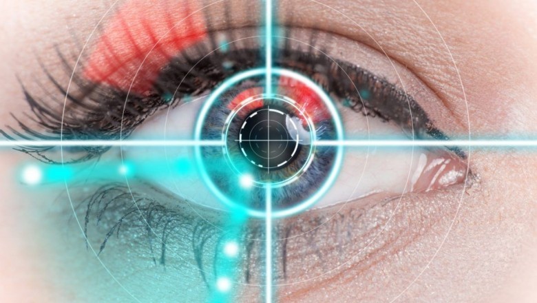 Eye Tracking Market by Global Demand and Top Players 2021 - Eyetech Digital Systems, Mirametrix Inc