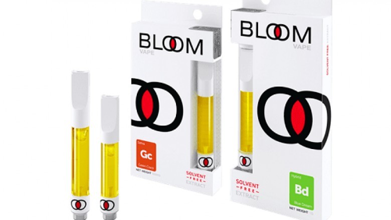 THE Wonderful USES OF CBD OIL