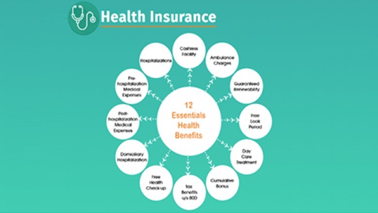 Advantages of Health Insurance