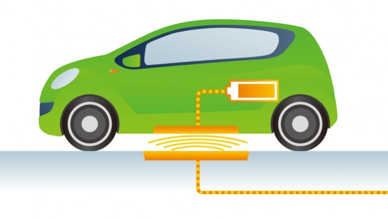 Wireless Electric Vehicle Charging Market by Latest Technology and Research Developmental Analysis Report 2021 to 2030