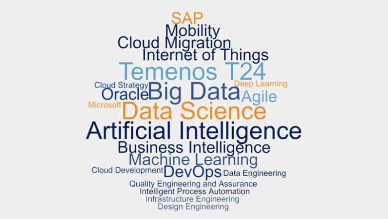 Lera Technologies & Business and Services