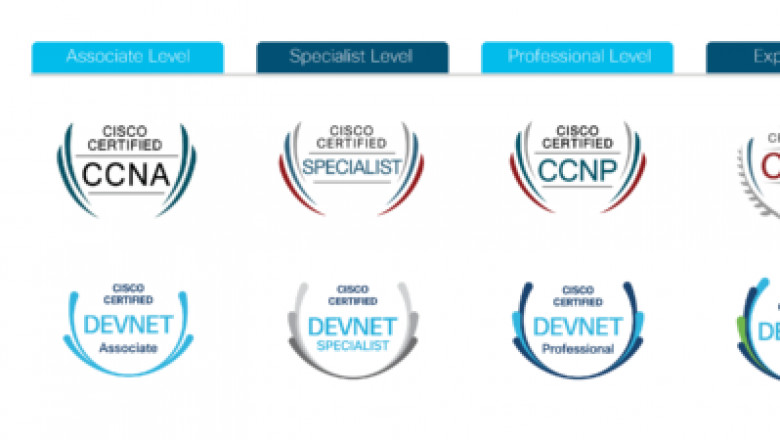 Cisco developer program