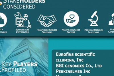 Next-Generation Sequencing (NGS) Services Market Size By End-User