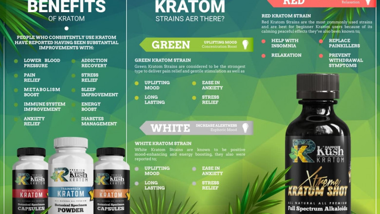 Benefits of Green Borneo Kratom