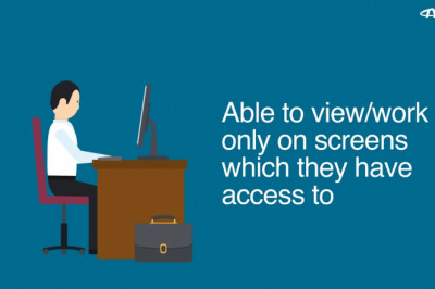 How Procurement Software can be useful for your Business