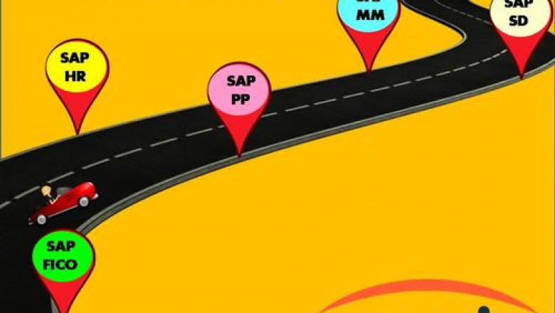 HR Software Training In Lucknow