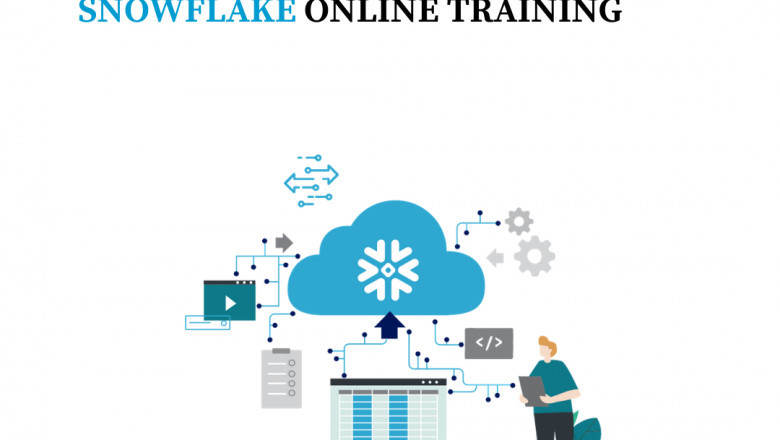 Snowflake The best data warehouse and analytics platform to advance your business