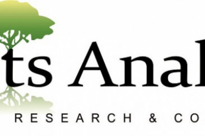 The STING pathway targeting technologies market is projected to grow at an annualized rate of ~25%,