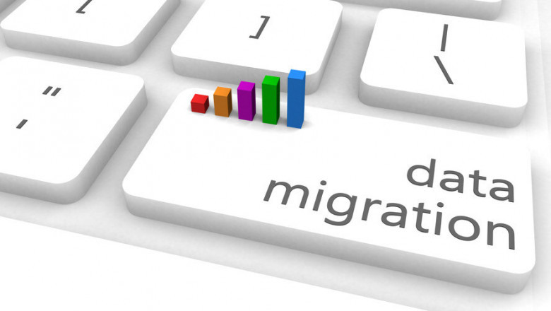 best asset management software for maintenance & service