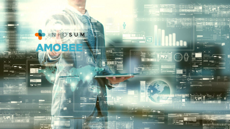 Amobee + InfoSum Powers Identity Solutions for Advertisers