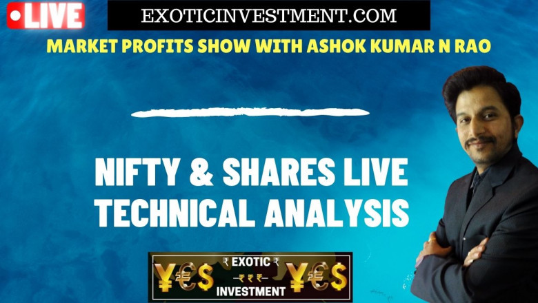 Nifty Trend Analysis for 18 March 2021