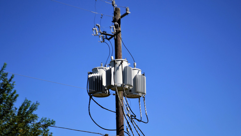 Residential Generators Market - U.S. Industry Report, 2030