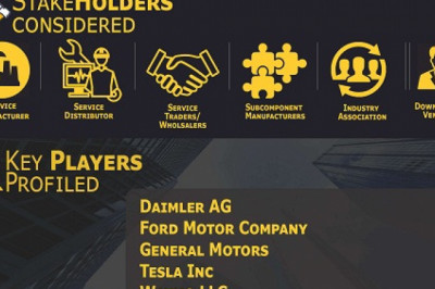 Robo Taxi Market Size By Product (L4 robo-taxi and L5 robo-taxi), By Application