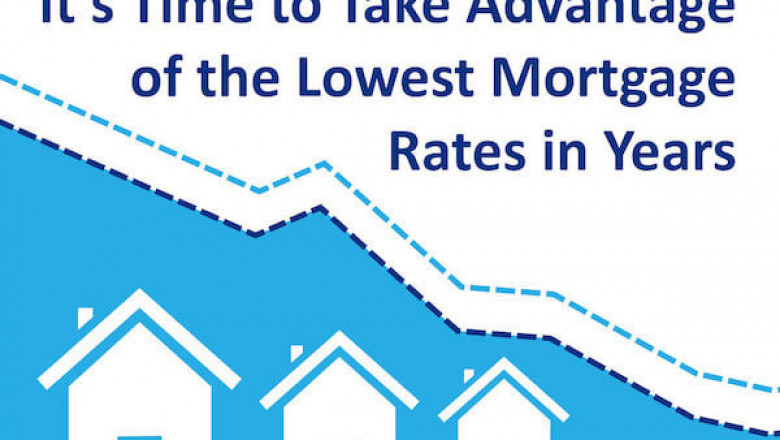 Best Heloc Rates Ontario