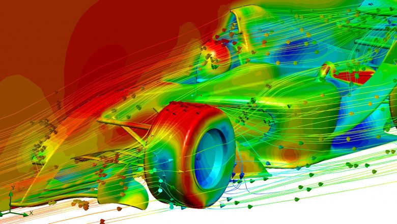 Computational Fluid Dynamics Uses Various Mathematical Techniques to Review the Hydrostatic Equilibrium of a Specific Fluid