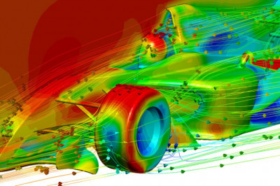 Computational Fluid Dynamics Uses Various Mathematical Techniques to Review the Hydrostatic Equilibrium of a Specific Fluid