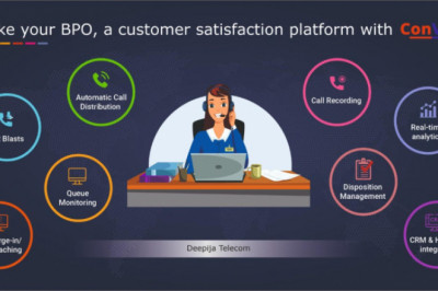 Call Center Software | CallCenter Software | Call Center Dialer | Call Center Software Solutions