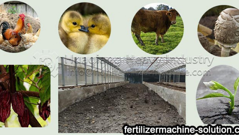 Composting process of straw organic fertilizer production line