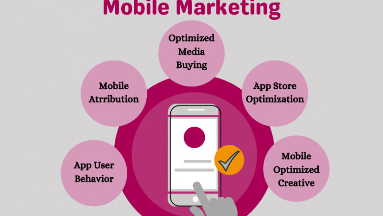 Top Digital Marketing in India | Kloudportal