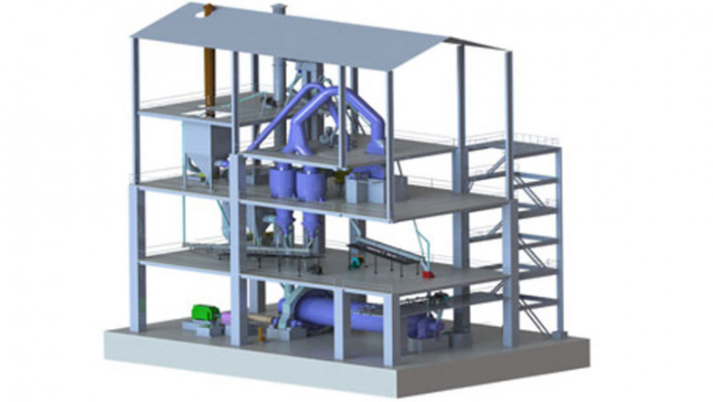 Industrial Grinding Equipment Manufacturers – Chanderpur Group