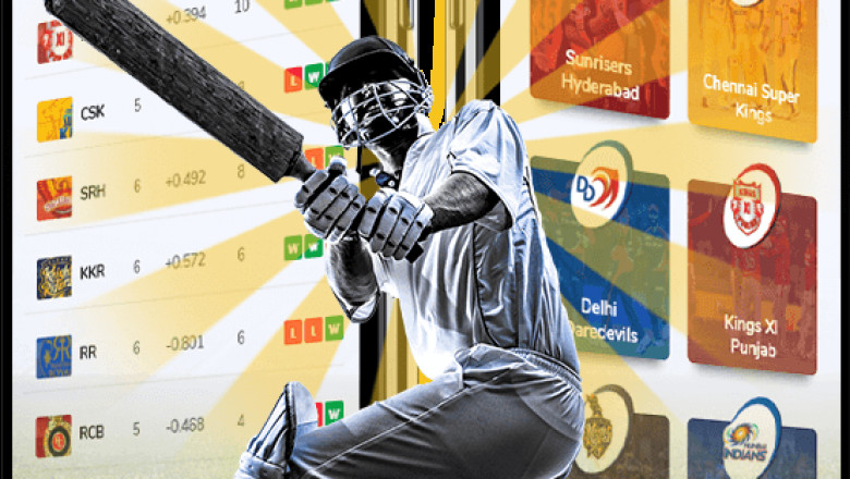 Initiate A Wave Of Cheers By Launching Your Fantasy Cricket App