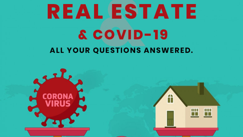 Does covid 19 Will the apartment rate go down, will under construction projects be delayed?