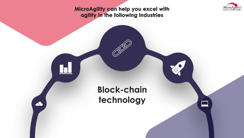 MicroAgility A Strategic IT Consulting Firm | Transforming the Businesses across the Globe