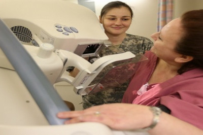 Growing Breast Cancer Threat