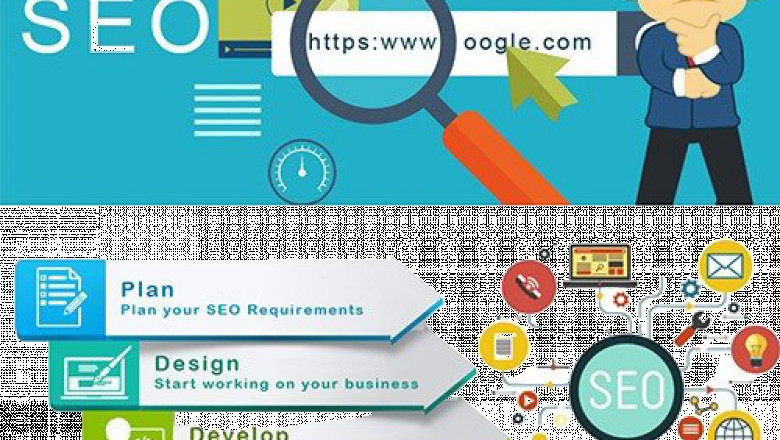Top Best Enterprise seo Agency in India | Digital marketing