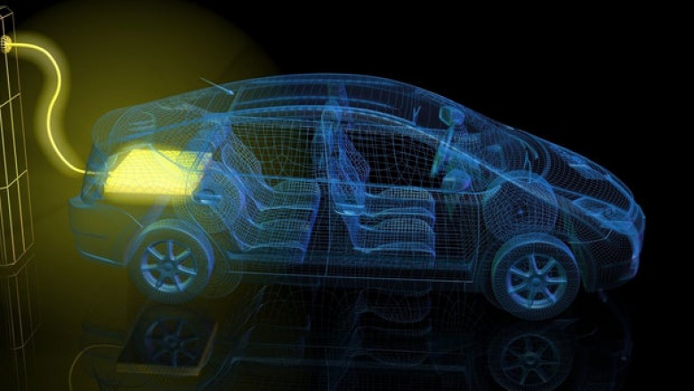 Electric Vehicle Market Growing Trends, Demand and Technology Forecast 2021-2030