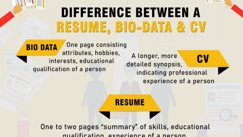 Avon Resume Services - How Can They Help You!