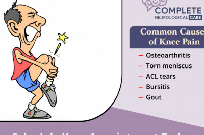 Knee Pain Treatment | Pain Management Specialists in Queens