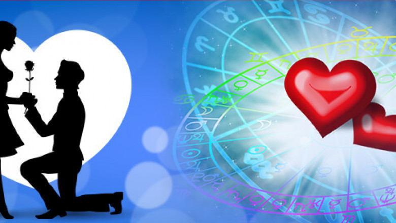 Love Vashikaran Specialist in India